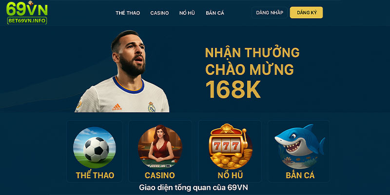 Người chơi có thể chọn các chuyên mục như thể thao, casino hoặc nổ hũ để đặt cược trực tiếp