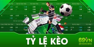 Các loại kèo châu Á và 1x2 phổ biến trong cá cược bóng đá tại 69VN.